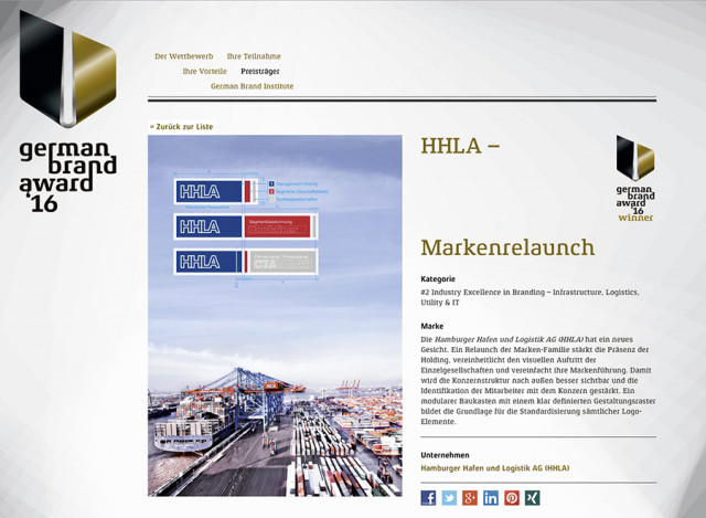 German Brand Award für HHLA